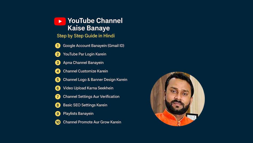 YouTube Channel Kaise Banaye – Step by Step Guide in Hindi